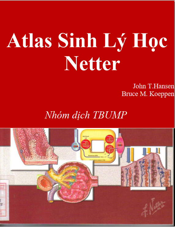 Atlas Sinh lý học Netter